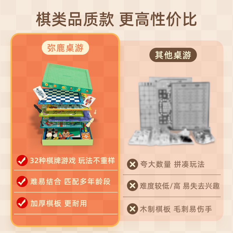 mideer弥鹿儿童飞行棋益智玩具跳棋类大全多功能棋盘桌游六一礼物