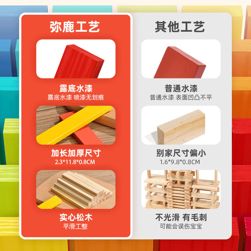 mideer彌鹿阿基米德積木建筑男女骨牌幼兒益智玩具拼搭新年禮物_mideer彌鹿旗艦店_玩具_童車_益智_積木_模型