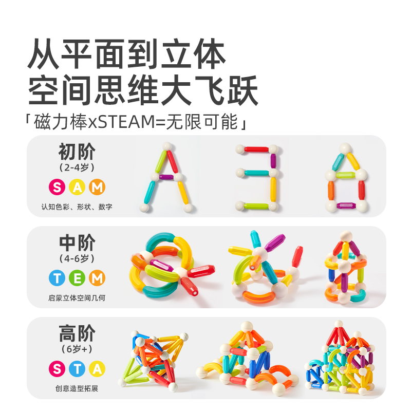 mideer弥鹿百变磁力棒益智磁吸积木磁力片宝宝玩具六一儿童节礼物
