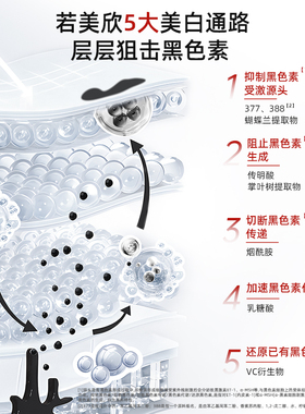 若美欣美白淡斑亮肤祛痘印精华377精华烟酰胺精华