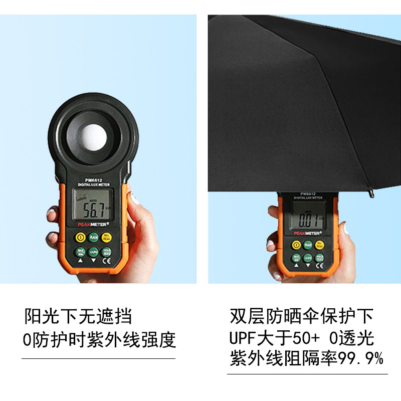 超大双层黑胶防晒太阳伞女加大加厚加固折叠特大号双人男士晴雨伞