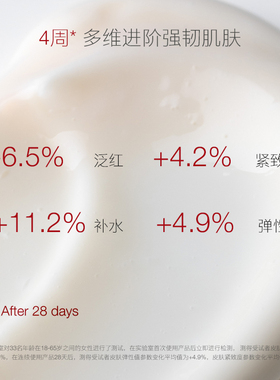 cellcosmet瑞妍舒敏修护乳