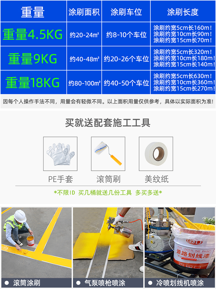 马路划线漆快干路面标线漆画线球场停车位划线漆地面耐磨黄色油漆 - 图1