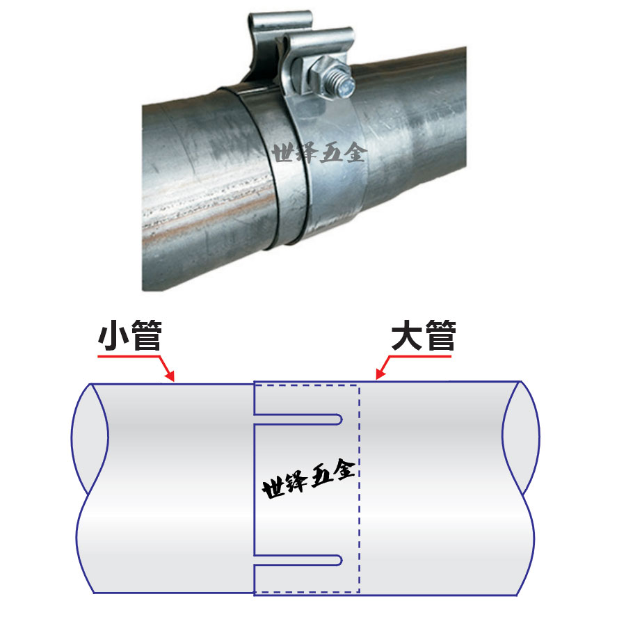 改装排气管卡箍消声器抱箍不锈钢喉箍加厚加强型尾喉卡子厂家直销-图2