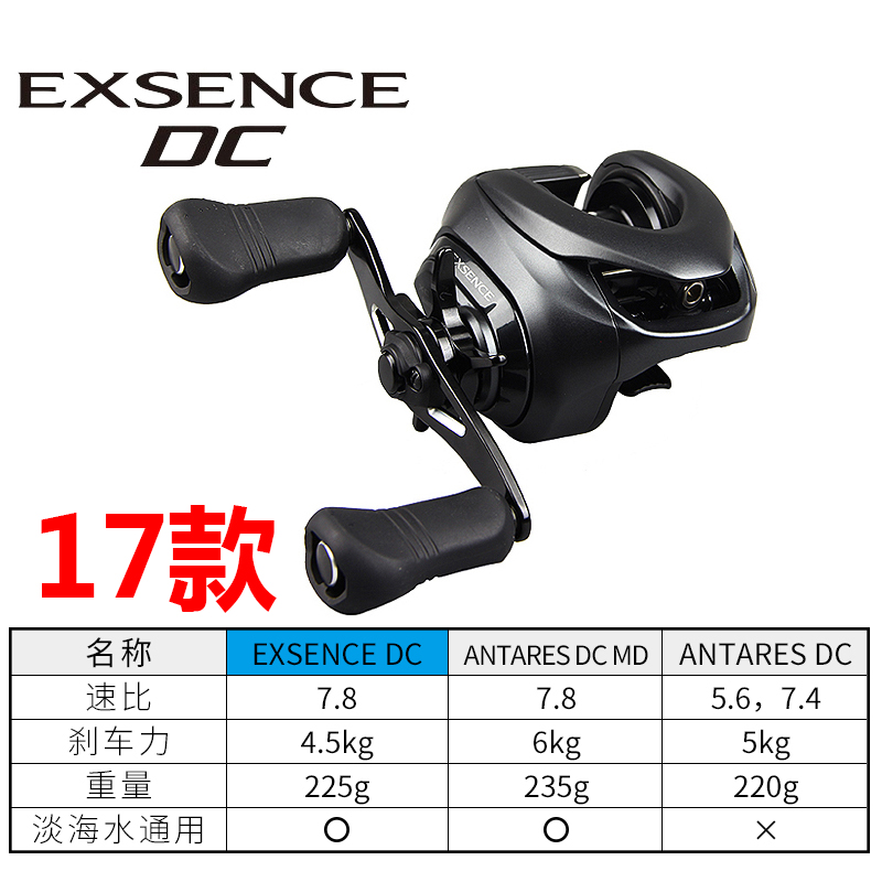 23款SHIMANO 安塔雷斯 ANTARES DC 库拉多红蝎海水远投路亚水滴轮 - 图1