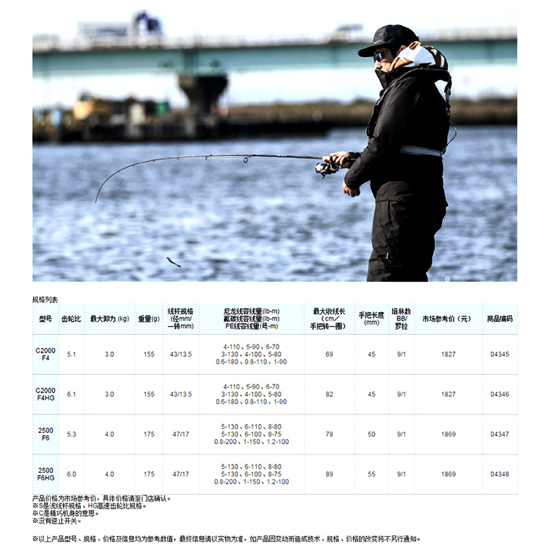 21款shimano禧玛诺F6纺车轮COMPLEX XRF4路亚纺车轮鲈鱼翘嘴远投-图2