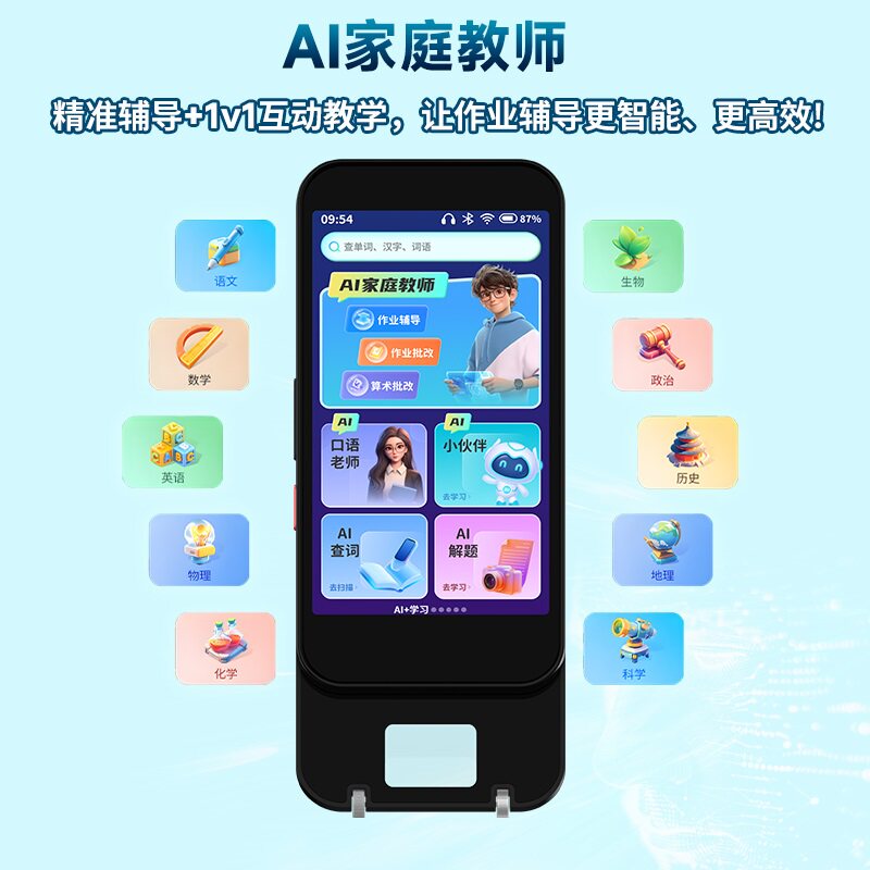图3