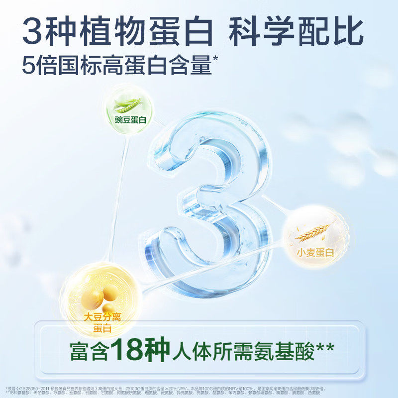 汤臣倍健植物蛋白质营养粉补充蛋白质1200g蛋白粉正品男女成人