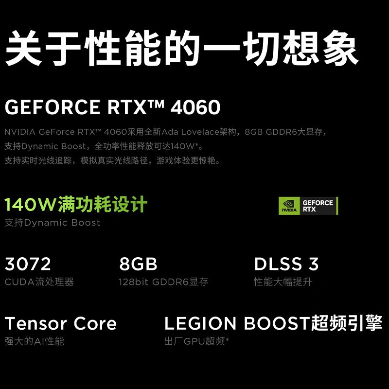 Lenovo/联想拯救者Y7000P I7 13620H/I7 13700H/RTX4050/RTX4060-图2