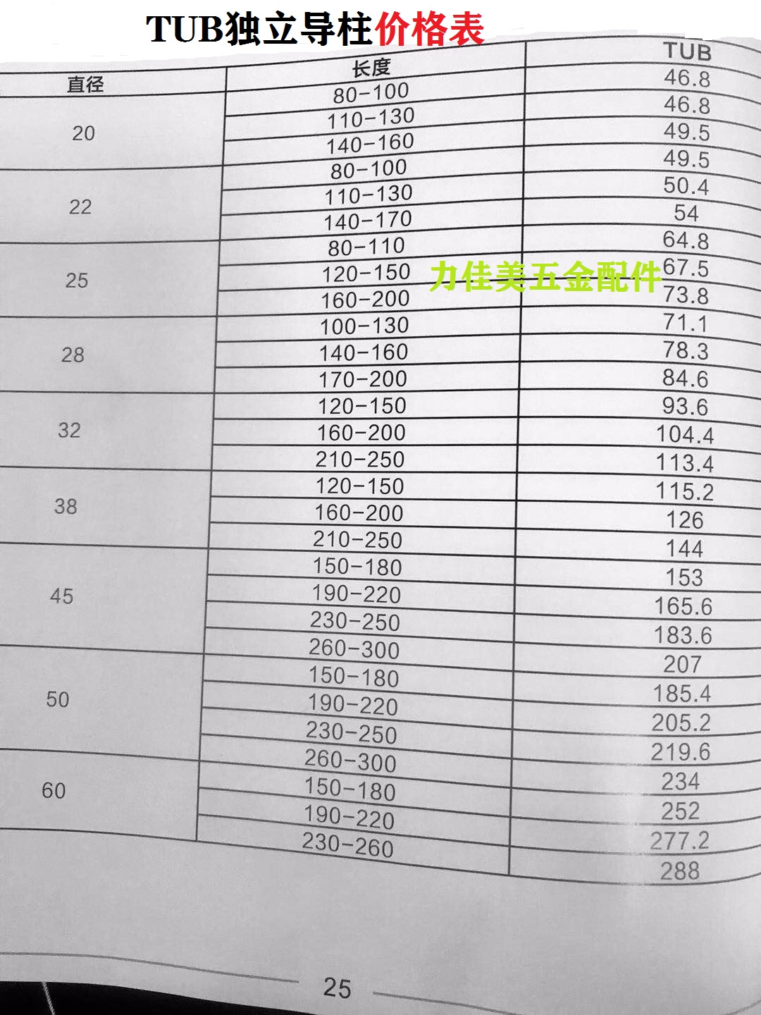 TUB独立导柱滚珠导柱注塑模具模架导柱202225283238455060-图0