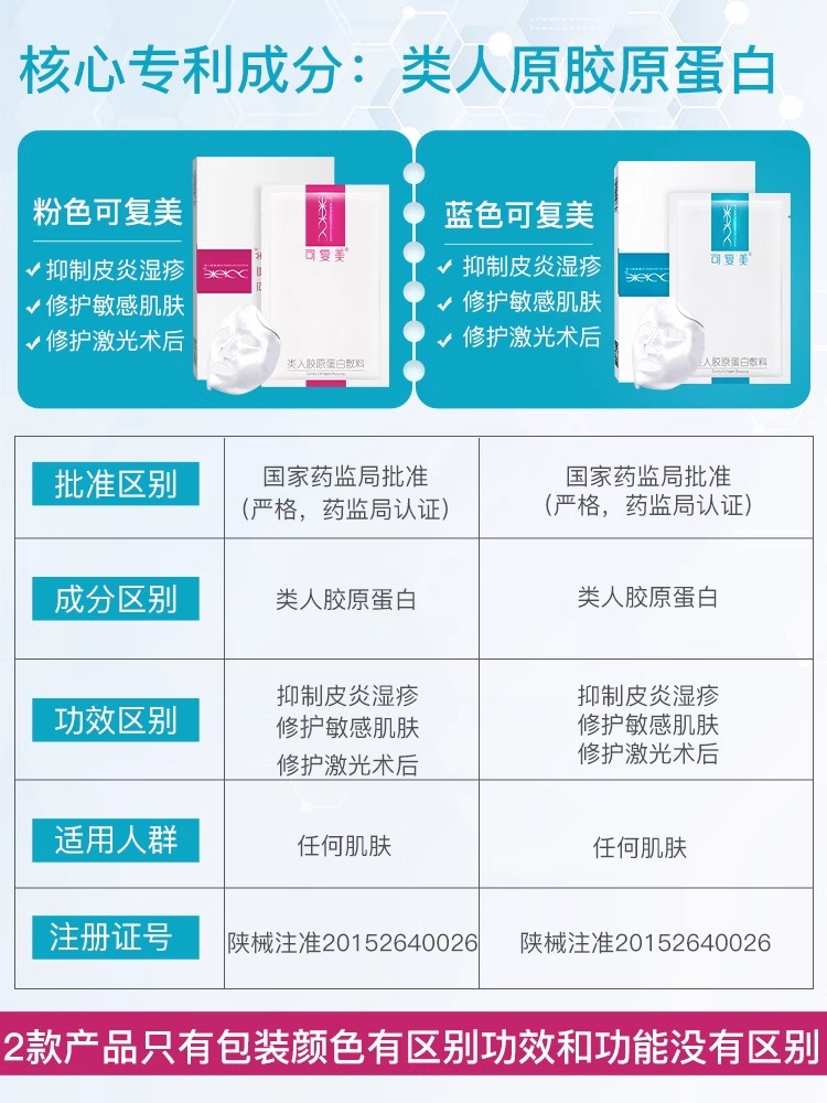 可复美类人胶原蛋白敷料医美医用术后修护冷敷贴敏感肌肤粉非面膜 - 图0