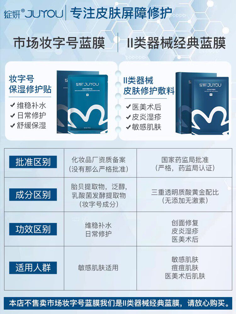 3盒装绽妍皮肤修护敷料经典蓝膜 康芝林大药房伤口敷料