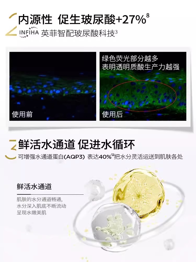 润百颜次抛玻尿酸精华液水润补水面部保湿 - 图2