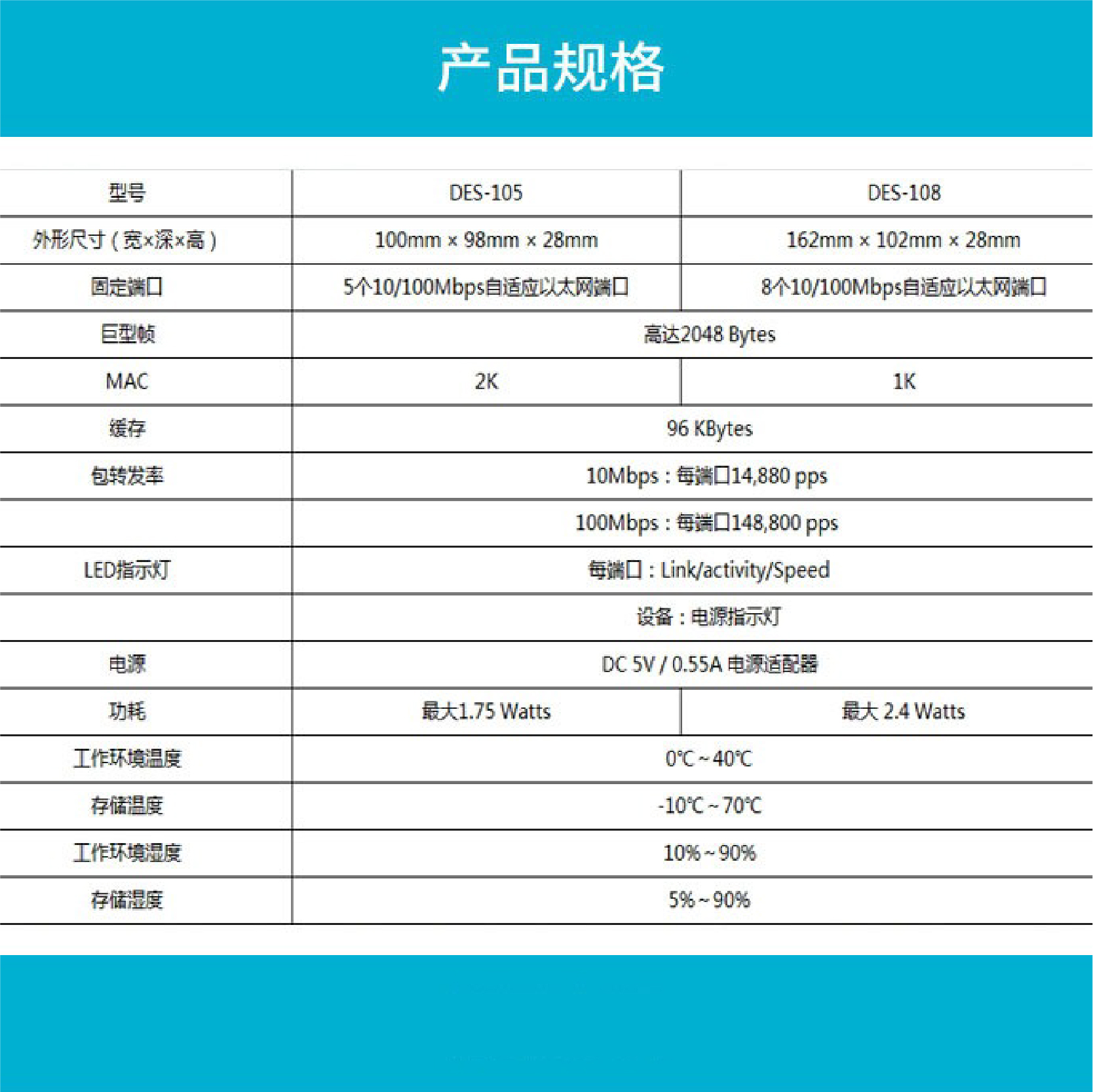 专票/D-LINK友讯 DES-108 24/16/5/8口铁壳百兆网络监控交换机dlink家庭企业组网交换器分线器可壁挂 - 图3