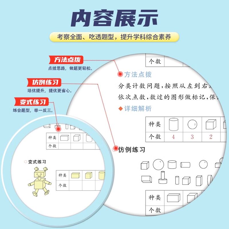 一年级上册阳光同学数学思维秘籍训练小学生全国通用版数学思维能力培养逻辑拓展专项强化训练1年级上 RJ