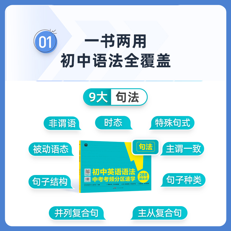 学而思初中英语语法中考考频分区速学 初中英语词汇配视频讲解练习题中考题型分类速记七八九年级英语技巧总结考点分析考前拔分zj - 图0
