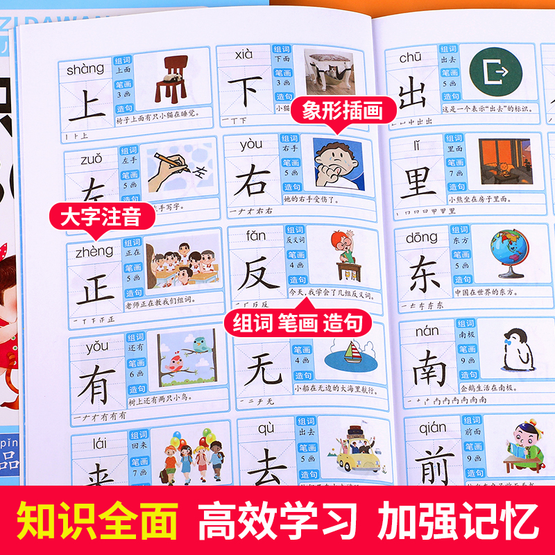 识字书幼儿认字 识字大王3000字 幼儿识字启蒙认字卡片 识字卡3000字幼儿园认字神器 儿童宝宝看图学字全套启蒙早教书绘本有声伴读 - 图1