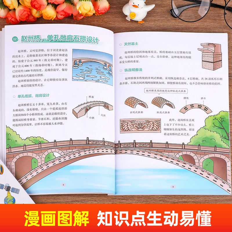 全套3册历史这么有趣写给儿童的中国历史漫画书科普百科适合小学生看的课外阅读书籍正版读物三四五六年级同步教材初中生趣味漫画