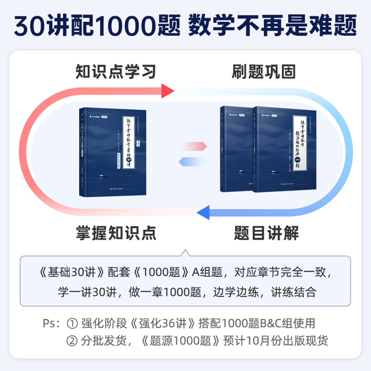 2025张宇考研数学基础30讲配套网课线性代数分册+高等数学+概率论与数理统计数学一数二数三 - 图2