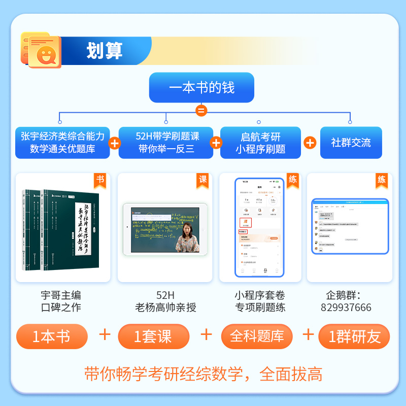 【官方正版】2025考研张宇经济类联考综合能力数学396通关优题库考研数学10讲4套卷396视频网课-图2