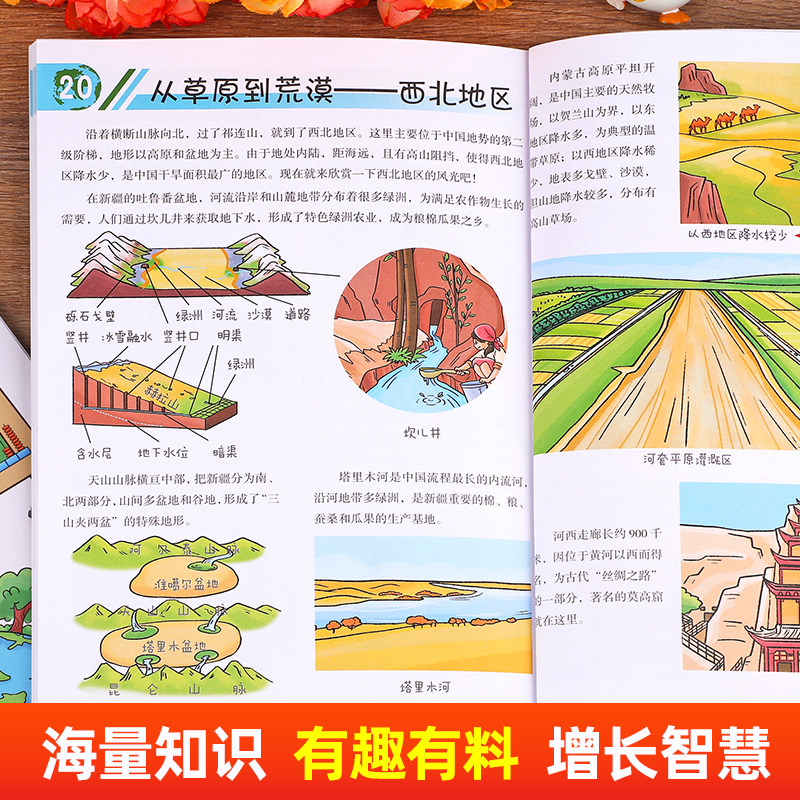 漫画地理这么迷人全套3册写给儿童的中国地理百科同步初中教材三四五六年级世界地理百科全书适合小学生看的课外书漫画书阅读书籍