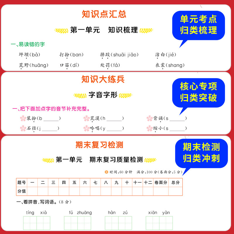 小学单元归类复习期末总复习一二年级上册三四五六年级语文数学英语全套重点知识点归纳总结期中期末资料专项练习册53RJ