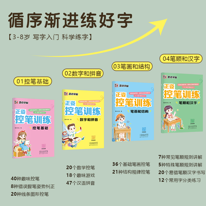 儿童控笔训练字帖幼儿园入门幼小衔接正姿练字数字笔顺笔画拼音练习册全套小学生专注力运笔基础一年级二初学者4岁5点阵墨点字帖本 - 图1