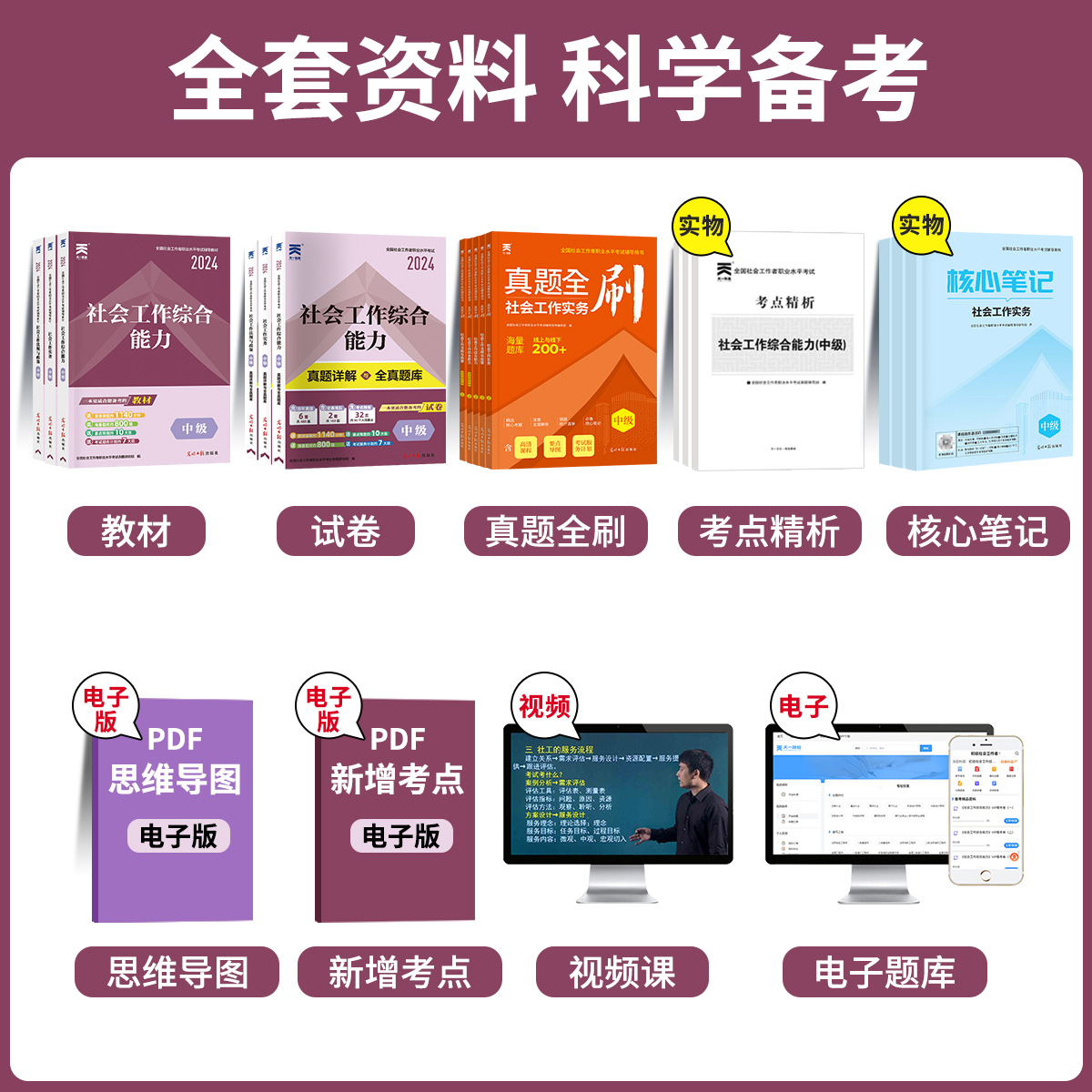 社会工作者中级教材2024年社工证中级考试教材历年真题模拟试卷题库法规与政策综合能力实务网课视频题库官方考试2023年 - 图0