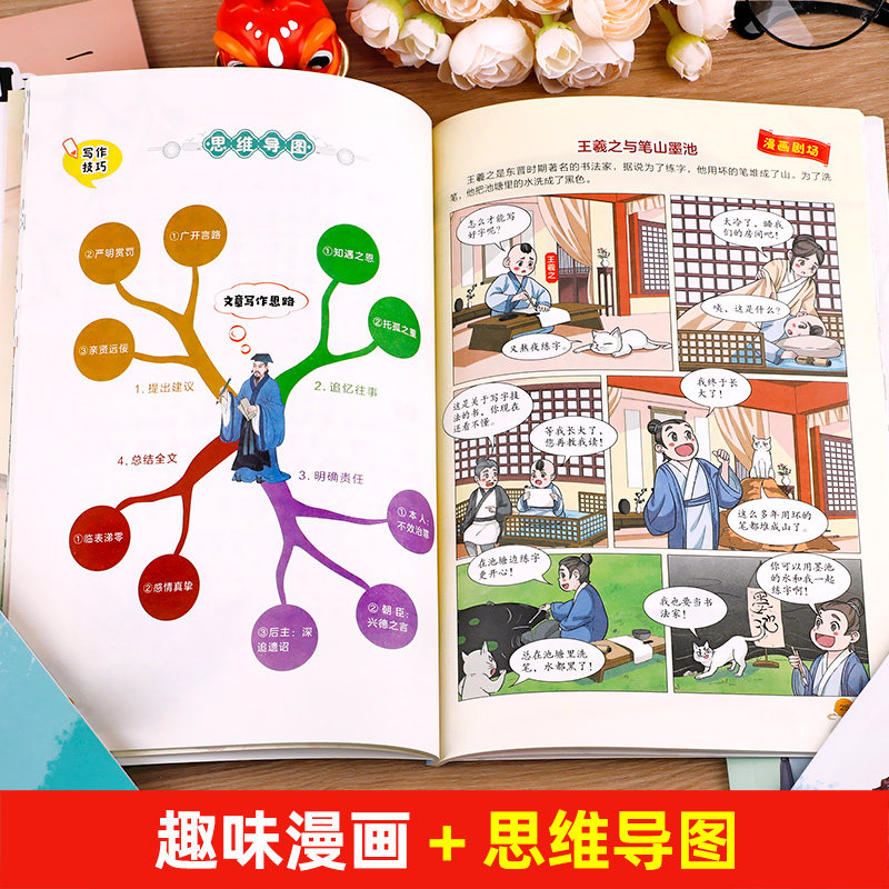 一看就入迷的漫画古文观止小学生版正版原著全套6册 樊登推荐写给孩子的古文观止原文注音版三四五六年级课外漫画书初中生推荐阅读
