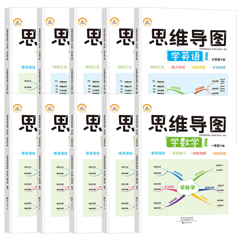 小学生思维导图模板学语文数学英语1-6年级人教版笔记本一二三四五六年级下册专项练习题训练奥数练习天天练-图3