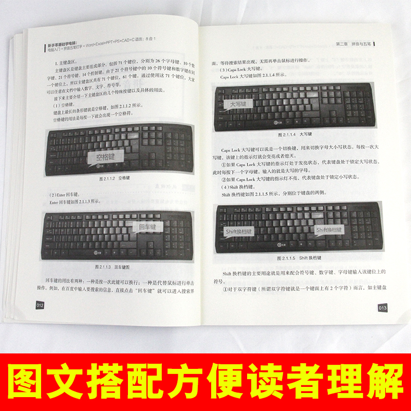 新手零基础学电脑8合1应用入门零基础自学全套word excel教程书籍ppt制作office文员办公软件c语言五笔拼音打字速成cad ps视频教学 - 图1