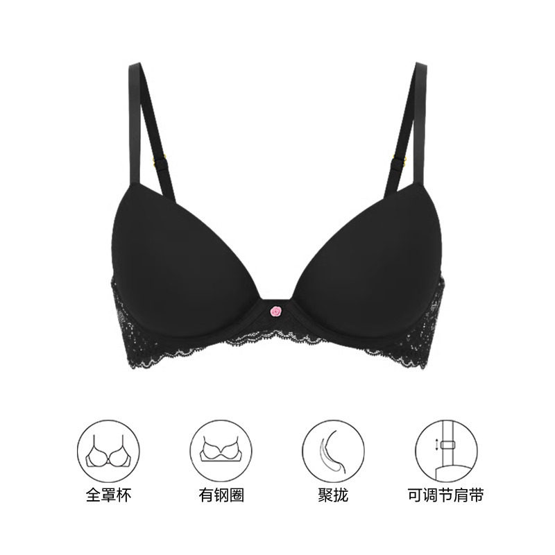 图 3