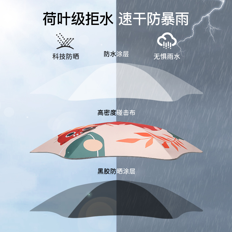 牧萌儿童雨伞男孩上学专用女孩小学生晴雨伞防晒防紫外线长柄小伞-图1