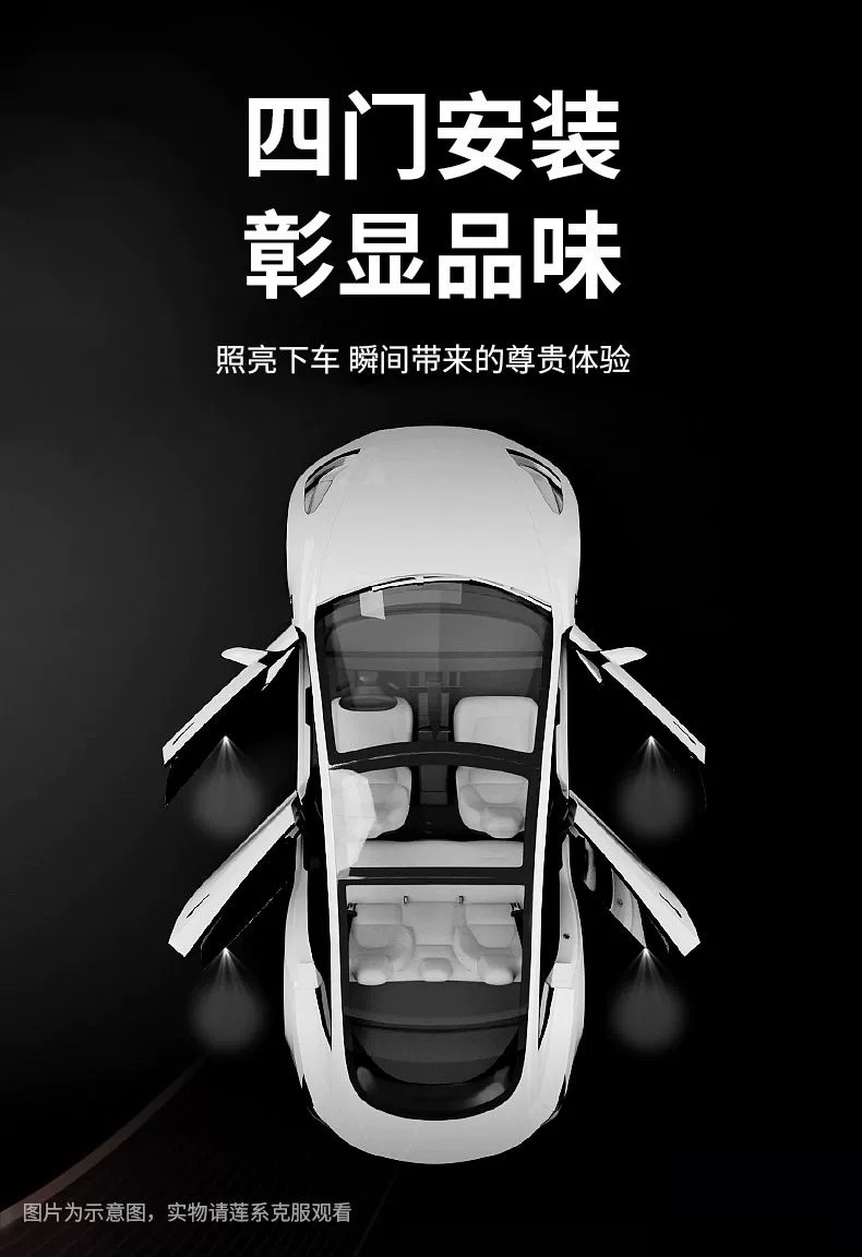 适用于特斯拉Model3/Y车门LED迎宾灯车内改装配件氛围灯投影灯-图3