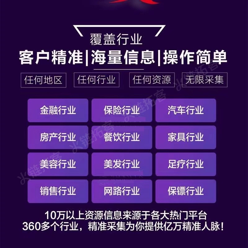 精准行业客户客源资料美团地图商家采集器电销获客营销拓客系统 - 图1