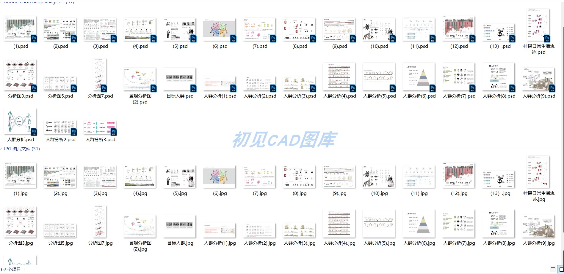 人群需求空间 日常行为心理前期分析图PSD分层 景观建筑ps素材 - 图0