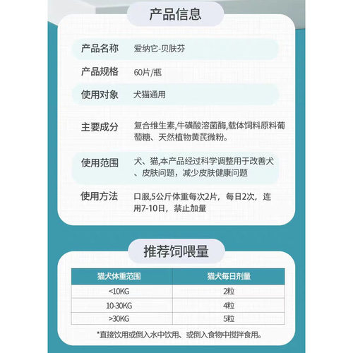 爱纳它贝肤芬宠物药品真菌皮肤病口服狗狗猫咪真菌猫癣脓皮病狗癣 - 图2