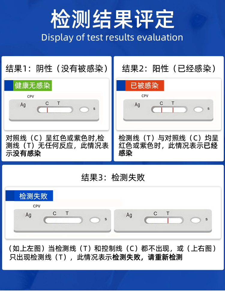 犬瘟细小冠状试纸 细小犬瘟试纸CDV犬瘟测试纸CPV CCV幼犬检测卡 - 图2