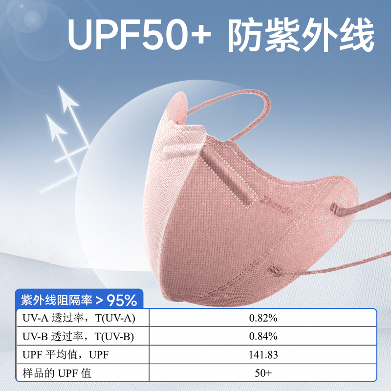 振德3D立体防晒口罩UPF50+女防紫外线透气一次性独立夏季2025年新