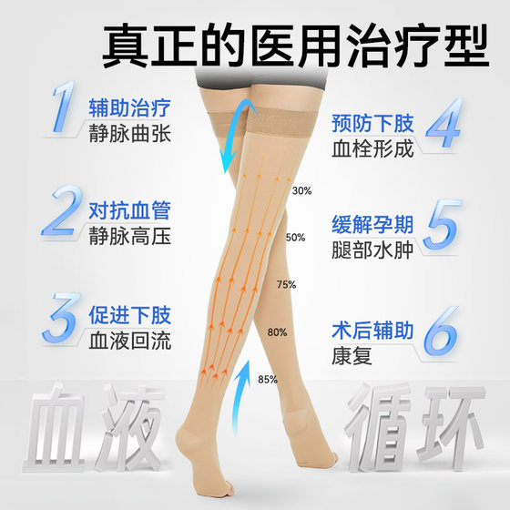 Zhende Varicose Vein Socks Pressure Stockings