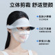 Zhende children's sun protection mask UPF50+