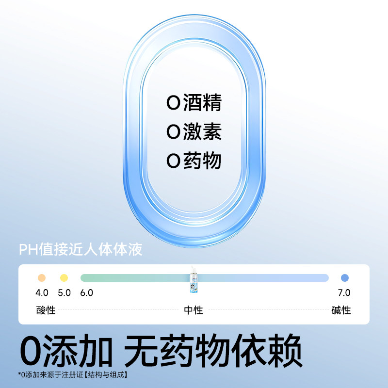 振德生理性海盐水鼻喷剂鼻炎鼻腔洗鼻器喷雾冲洗儿童鼻塞婴儿通鼻