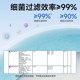 Zhende medical surgical masks individually packaged