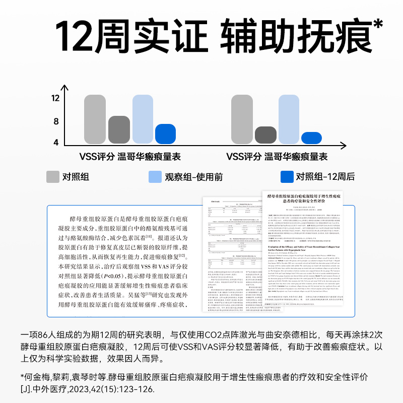 振德医用祛疤膏胶原蛋白剖腹产手术疤痕修复硅酮凝胶敷料官方正品