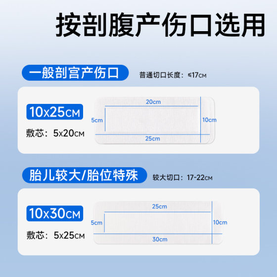 Zhende medical sterile dressing caesarean section band-aid