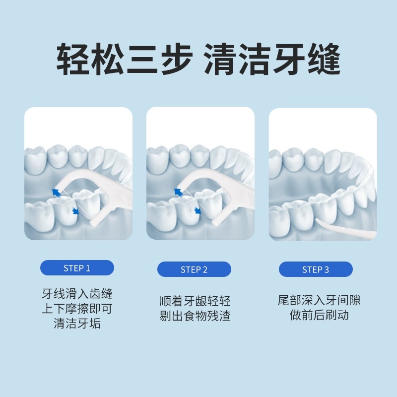 ZD振德牙线棒牙签剔牙清洁牙缝超细便携圆线刷3盒150支家庭盒装 - 图0