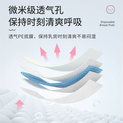 Тонкие ультратонкие дышащие послеродовые одноразовые прокладки для груди для кормящих грудью, 100 штук