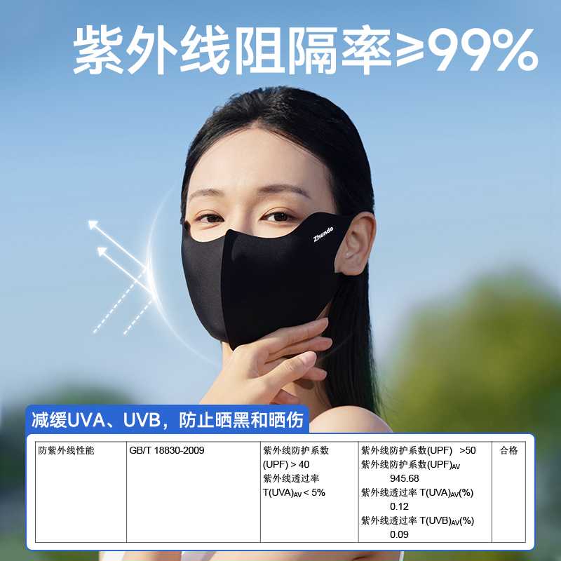 振德无痕防晒口罩防紫外线女UPF50+护眼角显瘦潮流高颜值2025新款