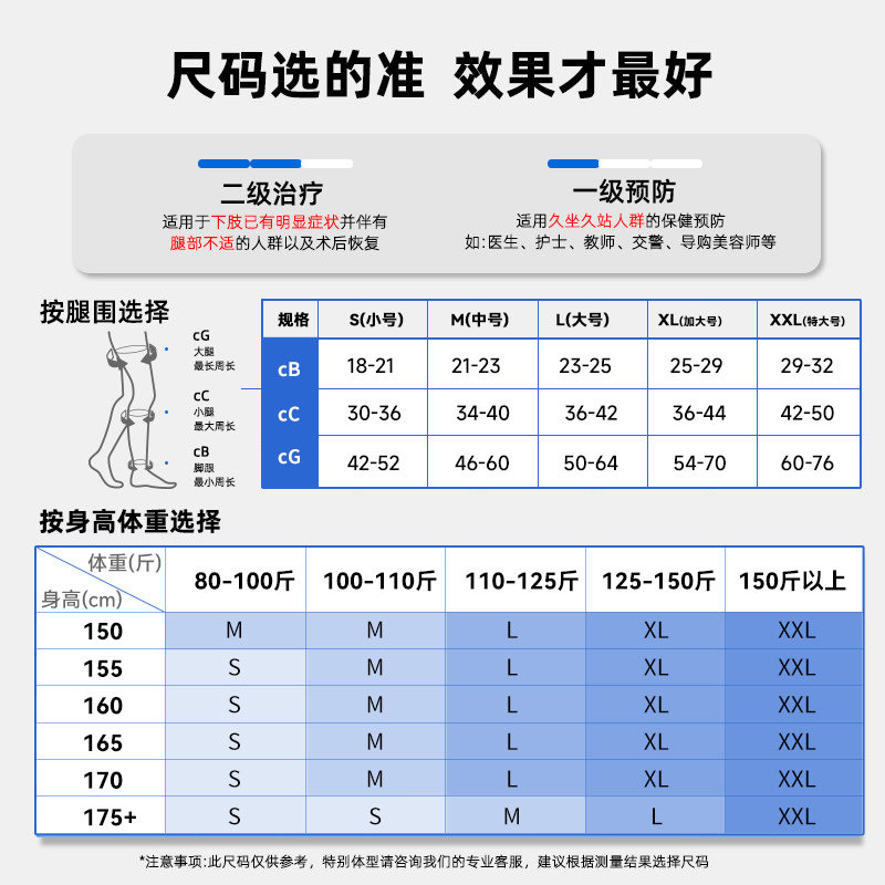 振德医用静脉曲张弹力袜夏季薄款治疗型孕妇二级压力小腿裤袜女男