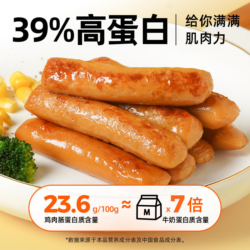 鸡肉肠无淀粉级健身鸡胸肉肠低脂减代餐饱腹0肥餐热量即食零食品 - 图2